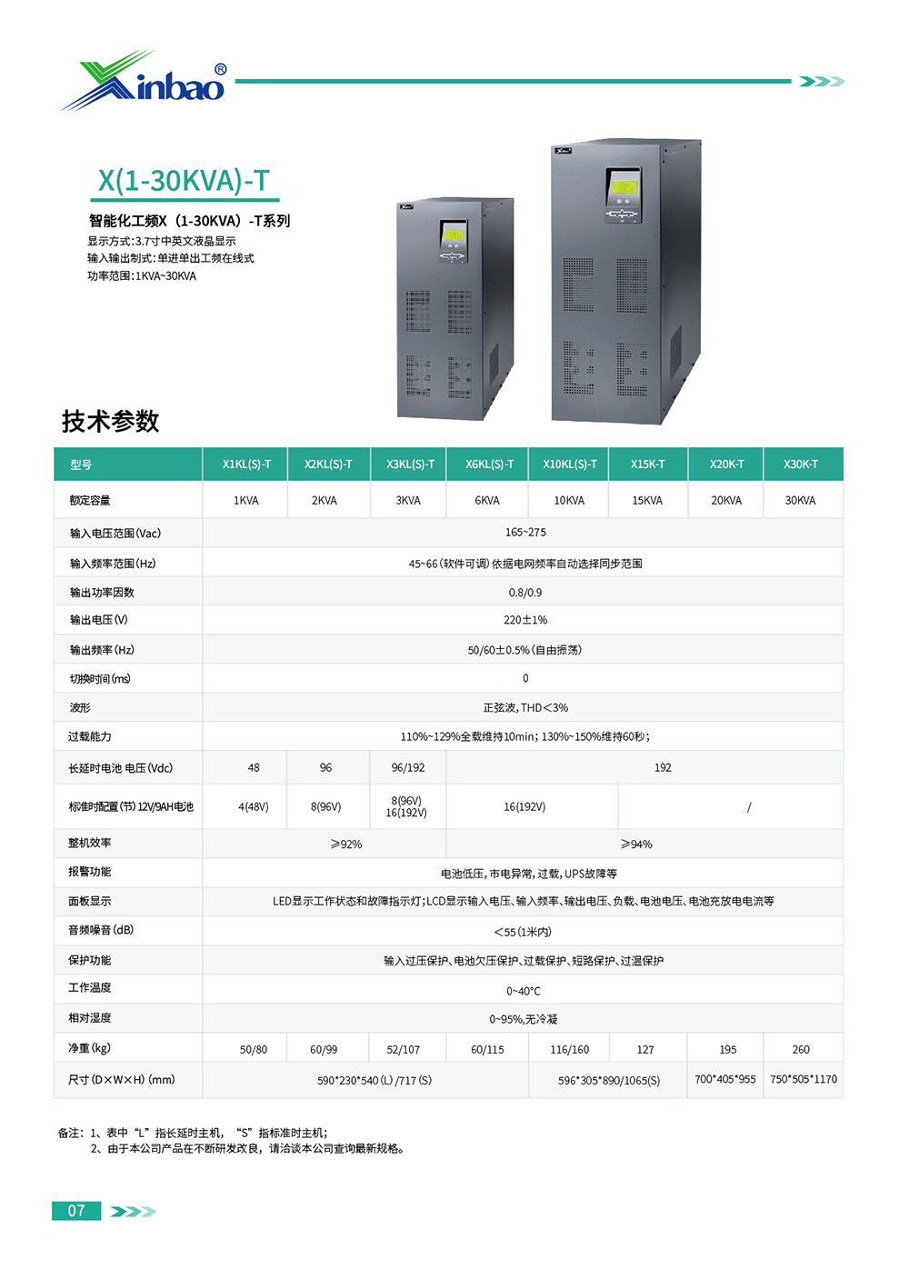 2024信寶產(chǎn)品冊-05 - 副本.jpg